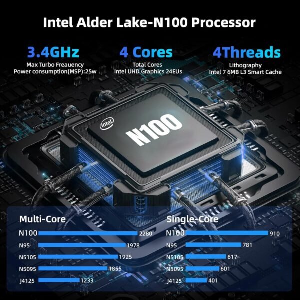 N100 Mini PC. 16GB RAM 512GB M.2 SSD Mini Computers. Intel 12th Gen Alder Lake N100 (3.4GHz) Micro PC. Gigabit Ethernet. 4K Dual Display. WiFi. BT. VESA/Home/Business Small pc：圖片 3